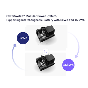 Tùy Chỉnh Thiết Kế Tiên Tiến Thông Minh Vườn Robot Cho Cắt Tuyết Loại Bỏ Phun Giao Thông Vận Tải Điện Hiệu Quả Cao - Product Image 3