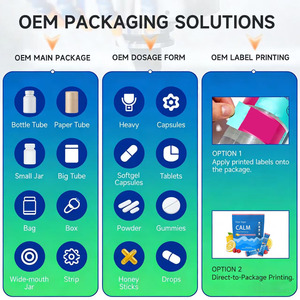 Cubos <span class=keywords><strong>Picantes</strong></span> OEM ODM con Raíz <span class=keywords><strong>de</strong></span> Maca y Muira Puama, Veganos y Naturales para Energía, Estado <span class=keywords><strong>de</strong></span> Ánimo y Vitalidad, Suplementos Dietéticos - Product Image 3