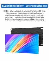 Écran LED d'intérieur en aluminium léger et résistant aux intempéries pour mur vidéo, idéal pour la publicité sur panneaux d'affichage et l'affichage numérique commercial