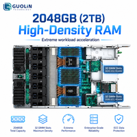 Système de stockage d'entreprise Dell EMC PowerStore 9500 Gen3, capacité effective maximale de 5,81 PBe, mise en cluster jusqu'à 4 appareils