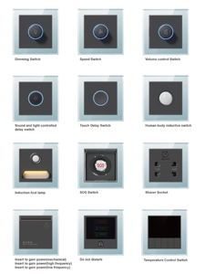 الاتحاد الأوروبي/المملكة المتحدة 1bam1way زر ضغط الضوء المشترك الجدار التبديل مؤشر التبديل الميكانيكية الجدار - Product Image 2