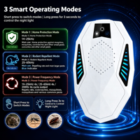 Répulsif à ultrasons écologique à fréquence variable pour souris et insectes, à brancher, pour usage intérieur, couvre 80-120m2