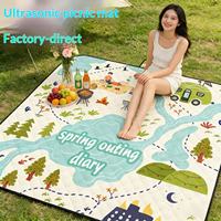 Tapis de pique-nique épais, imperméable et écologique toutes saisons, pliable en PEVA et coton, pour camping et plage, portable