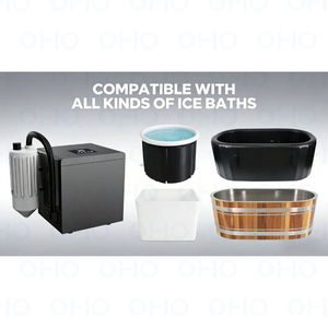 Refroidisseur de Bain de Glace OHO 2026 Sans Conduite d'Eau, Installation Rapide en 3 Secondes, Compatible avec Tous Types de Bassins de Plongeon Froid - Product Image 6