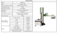 Robot palettiseur pour blocs de palettes, capacité de charge de 60 à 90 kg, course horizontale de 2100 mm, course verticale de 2784 mm, ligne de production pour l'empilage
