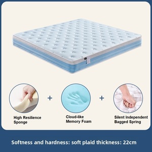 Paquete de rollo de colchón de espuma viscoelástica de estilo transpirable <span class=keywords><strong>3D</strong></span> OEM y ODM para dormir cómodo muebles para el hogar colchón de Hotel - Product Image 4
