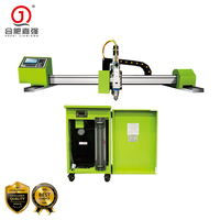 Cortadora Láser de Fibra Portátil de 3000W, Tipo Gantry, Pequeña, 20mm/16mm, CNC, para Placas de Aluminio SUS y Chapa Metálica, en Oferta
