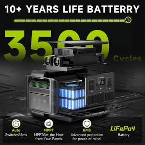 Générateur solaire portable <span class=keywords><strong>ALLPOWERS</strong></span> R2500, capacité 2500W/2016Wh, avec panneau solaire 100W inclus, prise RV 30A (R2500+SP033-<span class=keywords><strong>200W</strong></span>) - Product Image 4