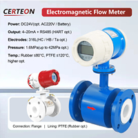 Medidor de Caudal Electromagnetico Industrial DN10-DN50 Diseno en Linea Inteligente 4-20mA RS485 Alta Precision Medidor de Cauda