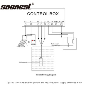 High Head Solar Power <b>Pump</b> Solar Solar <b>Pump</b> 3Kw Solar Deep Well <b>Submersible</b> <b>Pump</b> 4Hp 5Hp 7.5Hp Solar <b>Pump</b> System According to Po - Product Image 4