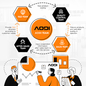 مرحاض ذكي من قطعة واحدة للحمام الكهربائي بمستشعر تلقائي ، مرحاض ذكي - Product Image 5