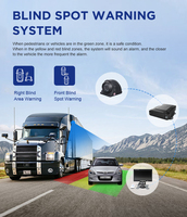 Gps móvil Wifi Mdvr Adas Dsm Seguimiento Taxi Camión Coche Autobús Dvr Unidad móvil Sistema de cámara de monitoreo de fatiga Mdvr 4 canales 4G