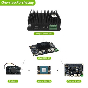 Nueva llegada Realtimes Nvidia Jetson Orin Nano 8GB Kit de desarrollador Kit de desarrollo con placa portadora de módulo Orin Nano - Product Image 5