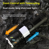 Linterna Recargable Multifuncional con Zoom Telescópico, Modos de Luz Ajustables, Luz Lateral, Carga Rápida USB
