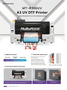 Impresora de Etiquetas MooTooM AB con Recubrimiento de Cristal, Impresión Directa por Inyección de Tinta, Multifunción, Alta Velocidad, A3, 2 Cabezales de Impresión, <span class=keywords><strong>Textil</strong></span> - Product Image 2