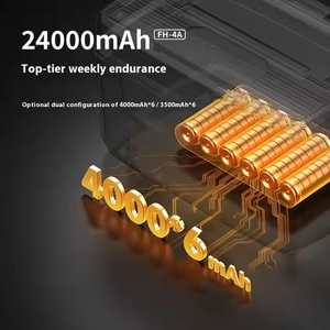 2025 dernier récipient alimentaire multifonctionnel en plastique sans fil 1.2L Smart USB pour ménage en plein air - Product Image 6