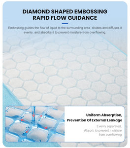 Tapis d'entraînement jetables pour animaux de compagnie à bas prix, haute absorption, pour chien - Product Image 6