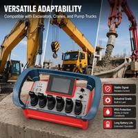 Transmisor y Receptor Inalámbrico Duradero de 500 Metros para Control Remoto de Maquinaria de Construcción NM-042