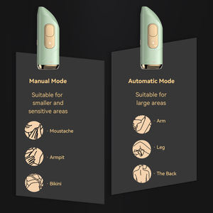 Épilateur facial rafraîchissant pour femmes, machine d'épilation laser permanente avec étiquette personnalisée, <span class=keywords><strong>prix</strong></span> compétitif - Product Image 4