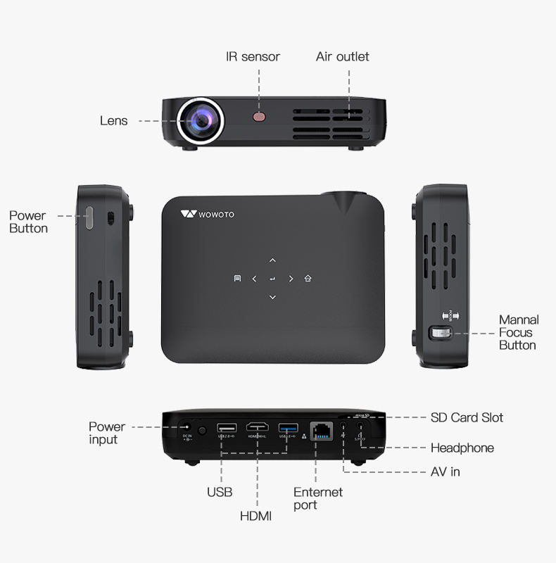WOWOTO ミニホームエンターテイメントスマートプロジェクター Android