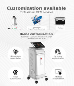 เครื่องกำจัดขนด้วยเลเซอร์ไดโอดเกรดเชิงพาณิชย์แบบ 3/4 ความยาวคลื่น รุ่นใหม่ ปี 2026 พร้อมการรับประกัน 1 ปี ผลิตในประเทศจีน - Product Image 2