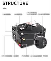 Kompresor portabilitas penggunaan luar ruangan, kompresor senapan angin 4500Psi 30Mbar 12V/110V/220V