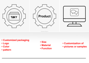 Manija de vidrio para baño de acero inoxidable, manijas de puerta de vidrio largas, manija de puerta de vidrio para cuarto de ducha de doble cara - Product Image 5