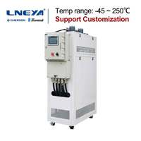Système de chauffage et de refroidissement de laboratoire à recirculation