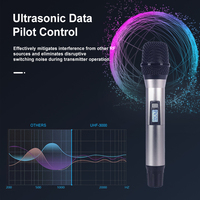 Sistema de Micrófono Inalámbrico Dual UHF-3000 Accuracy Pro Audio, Micrófono Inalámbrico de Mano UHF Profesional Portátil