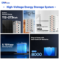 Batterie solaire intégrée DAH refroidie par air, certifiée CE TUV, 80 kWh, 112 kWh, pour intérieur, batterie 51,2 V, 16,08 kWh, LiFePO4, batterie lithium-ion en rack