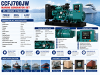 Grupo Electrógeno Marino SCDC CCFJ700JW de 700 kW, 1148 A, 60 Hz, 1800 rpm, con Motor Diésel KTA38-DM V12 para Sistemas de Comunicación y Bombas