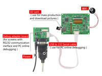 Écran LCD tactile LCM TFT pour Arduino, Module d'affichage de 3.5 pouces, 320x240, livraison gratuite
