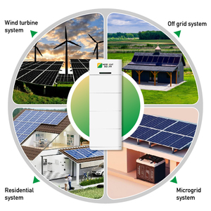 Batería de Litio Apilable de Alto Voltaje, Banco de Baterías de Almacenamiento de 20kwh, 30kwh, 40kwh, 50kwh - Product Image 3