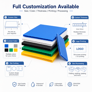 Polypropylene Sheet for <strong>4x8</strong> 48x96 UV Resistant Fluted Eco-Friendly Cutting for Billboard OEM Factory Direct - Product Image 3