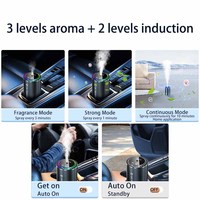 2024 nouveau produit Mini désodorisant intelligent vaporisateur diffuseur d'huile essentielle maison voiture parfum arôme diffuseur avec lampe ciel étoilé