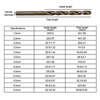 Jeu de forets hélicoïdaux HSS, forets à tige droite en acier rapide de 1,5 à 6,5 mm pour percer le métal, le bois et le plastique