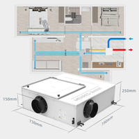 Système de ventilation d'air frais résidentiel ERV avec récupération de chaleur, unité d'échange d'air HVAC en acier inoxydable, flexible, pour hôpital