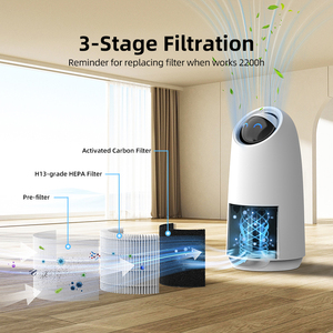 Purificateur d'air intelligent domestique à prix de gros pour la vente directe avec contrôle par application – Purificateurs d'air domestiques intelligents pour animaux de compagnie - Product Image 5