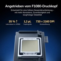 InkSonic Imprimante DTF H13 F1080 14 pouces A3 personnalisation OEM ODM logo boîtier emballage pour marques