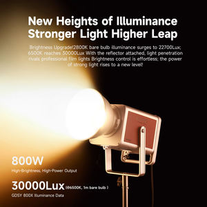 MIAOTU Lampe de studio et de cinéma rétro en alliage d'aluminium GDSY 800W haute puissance, alimentée en courant alternatif, 2700-6500K CRI97, contrôle par application - Product Image 2