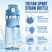 Bouteille d'eau infuseur de fruits Tritan sans BPA de 750 ml avec double couvercle, paille et verrou de sécurité pour le sport, les voyages et l'extérieur