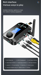 Television <strong>and</strong> Audio Dedicated Wireless <strong>Transmitter</strong>, Adapter <strong>Receiver</strong>, Cross-border Exclusive - Product Image 3
