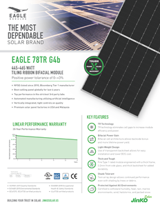 Módulo Fotovoltaico Bifacial Jinko JKM460M-7RL3-TV con Tecnología TR, Panel Solar de 445W, 450W, 455W, 460W, 465W con Certificación UL - Product Image 2