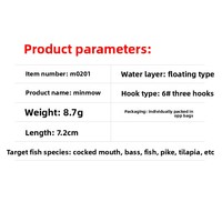 Umpan Pancing 10 Warna Umpan Minnow Mengambang Umpan Keras Buatan Mirip Asli Umpan ABS Lintas Batas untuk Ikan Bass Mulut Besar Realistis