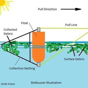 Collecteur de débris flottants multifonctionnel Wansheng pour étangs et lacs, idéal pour le jardinage domestique - Product Image 4