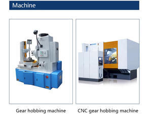 HSS M0.5-M22 pa20 mô-đun bánh răng <span class=keywords><strong>HOB</strong></span> sprocket <span class=keywords><strong>HOB</strong></span> indexable <span class=keywords><strong>HOB</strong></span> - Product Image 5