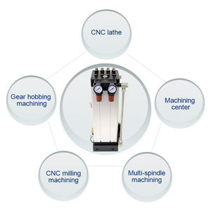 Fabrication verte MULTI-GRIM MQL Dispositif De Microlubrification - Product Image 4