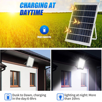 Projecteur solaire LED pour extérieur, étanche IP65, en verre, pour jardin, 100w 200w 300w 400w 500w