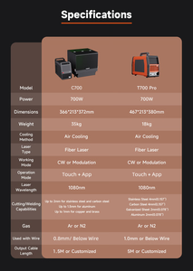 E700-The Máy Trạm <span class=keywords><strong>laser</strong></span> 3 trong 1 nhỏ nhất thế giới hàn, cắt, làm sạch và khắc - Product Image 5