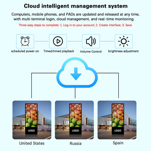 Beidseitiges LCD-Marketing-<span class=keywords><strong>Display</strong></span>: Industrieller OEM-Werbetotem für Effektive Marketing-Ausstellungen in Innenräumen - Product Image 3